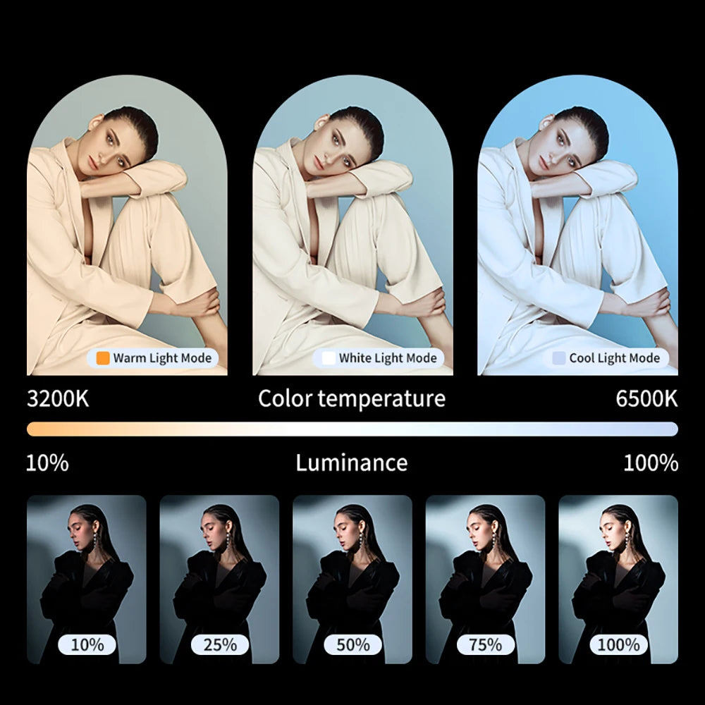 TokCast LED Pro – Foco LED RGB portátil para móvil, cámara y PC